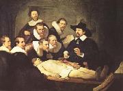 REMBRANDT Harmenszoon van Rijn The Anatomy Lesson of Dr.Nicolaes Tulp (mk08) France oil painting reproduction